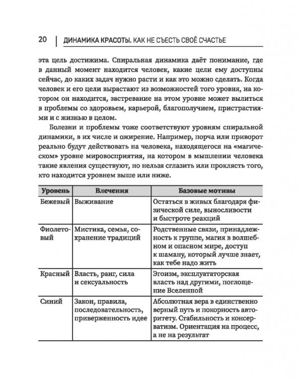 Дополнительное изображение книги «Динамика красоты. Как не съесть свое счастье»