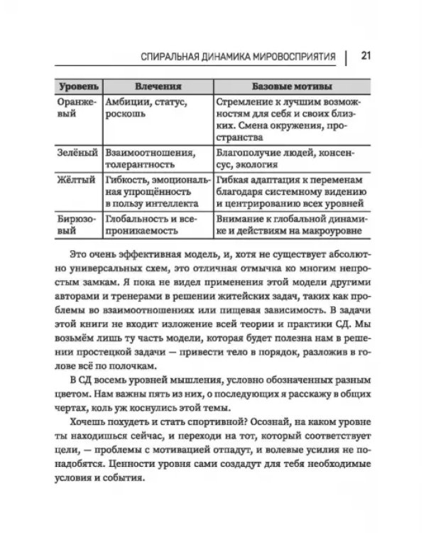 Дополнительное изображение книги «Динамика красоты. Как не съесть свое счастье»