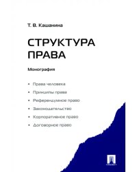 Структура права. Монография