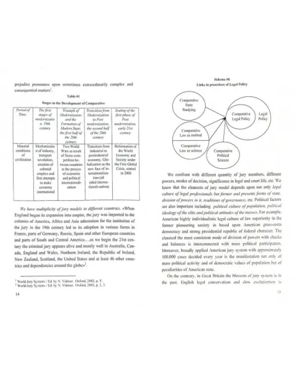 Дополнительное изображение книги «Comparative legal policy. Preliminary ideas»