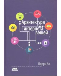 Архитектура интернета вещей