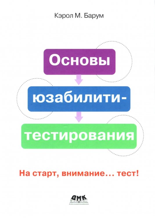 Основы юзабилити-тестирования Основы юзабилити-тестирования