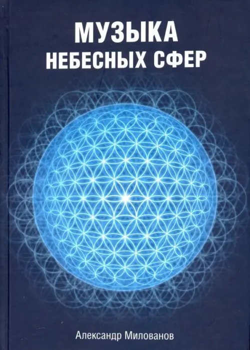 Музыка небесных сфер Музыка небесных сфер