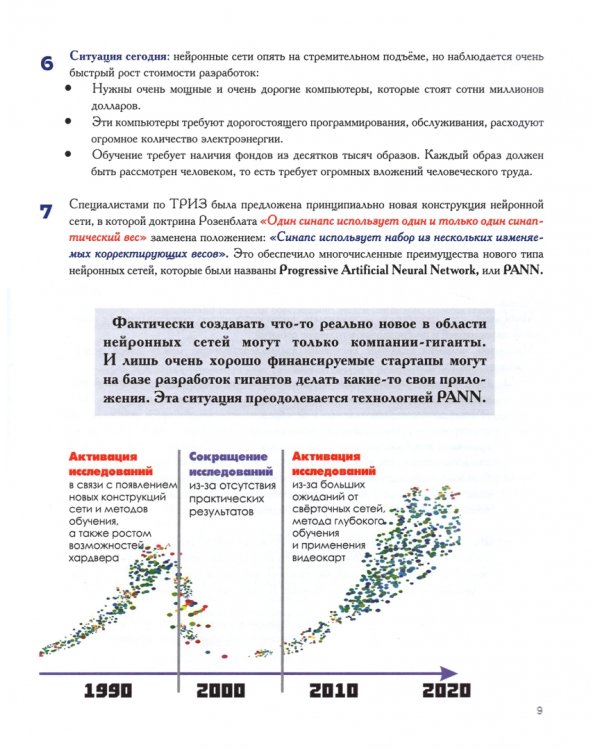 PANN. Прорывная технология искусственного интеллекта