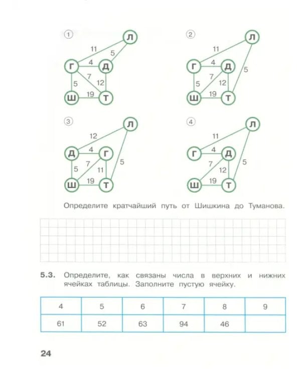 Информатика. 4 класс. Рабочая тетрадь. В 2-х частях. Часть 1