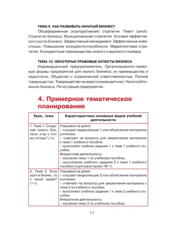 Программа и методические рекомендации по учебному курсу "Предпринимательство для начинающих"