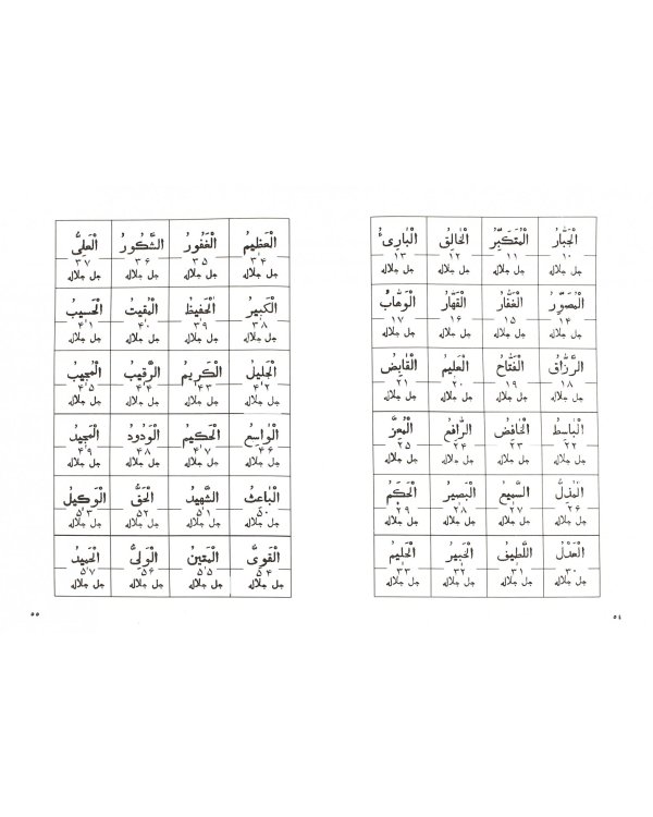 Введение в чтение Корана..Второй учитель