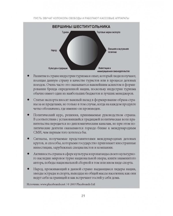 Бренд Америка. Как культурные ценности одной нации завоевывают сердца и умы миллионов людей