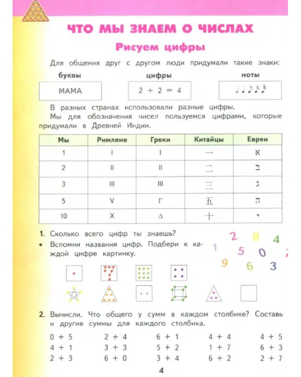 Математика. 2 класс. Учебник. В 2-х частях. Часть 1. ФГОС