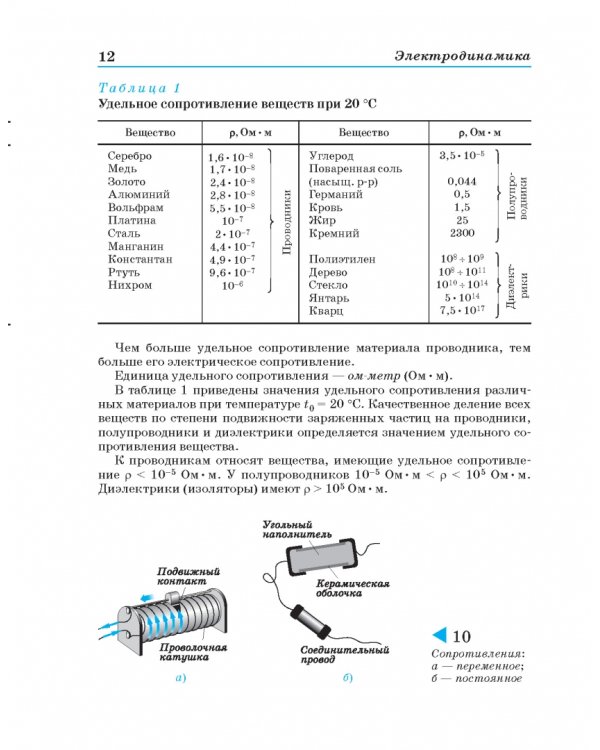 Физика. 11 класс. Учебник. Базовый уровень. ФГОС