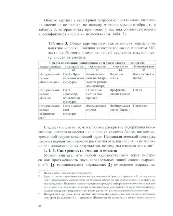 "Точная Поэтическая Песня" композитора С.С. Коренблита - вестник "Фундаментального Песневедения" +CD (+ CD-ROM)