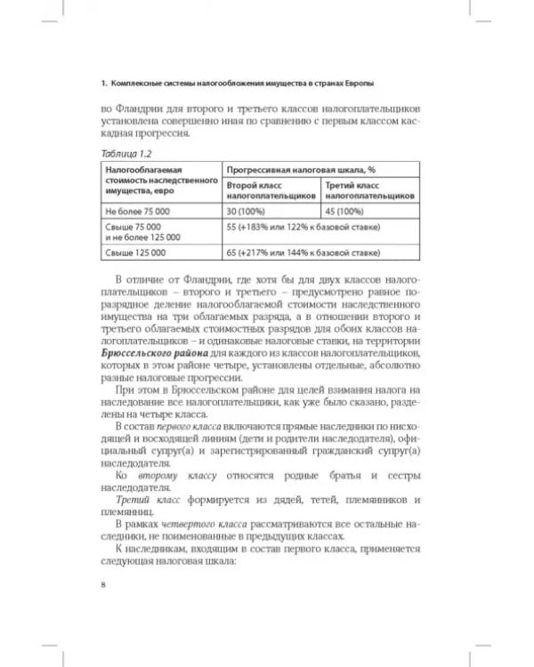 Развитие системы налогообложения имущества