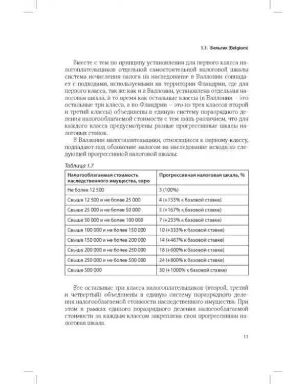 Развитие системы налогообложения имущества