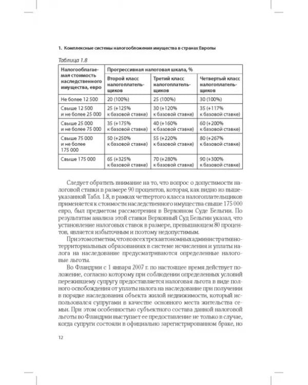 Развитие системы налогообложения имущества