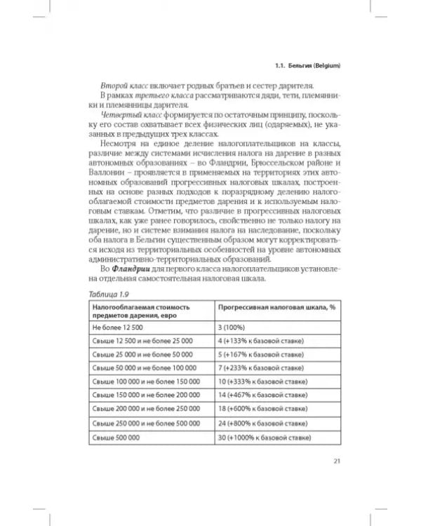 Развитие системы налогообложения имущества