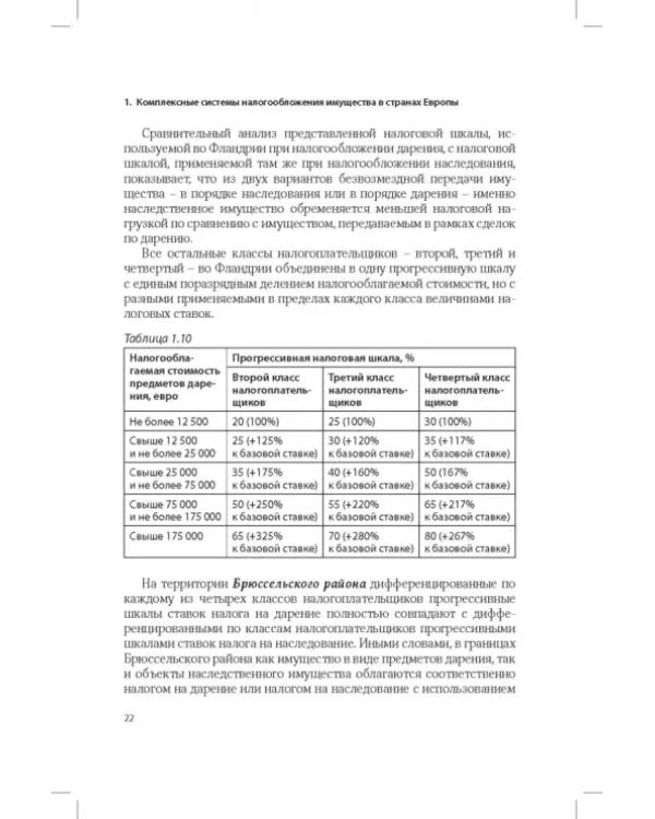 Развитие системы налогообложения имущества