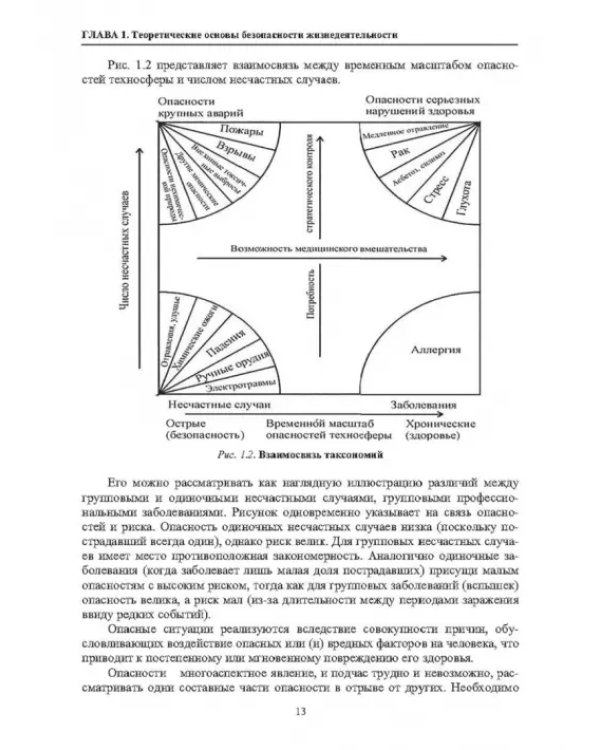 Нормативное и техническое обеспечение безопасности жизнедеятельности. В 2-х частях. Часть 1