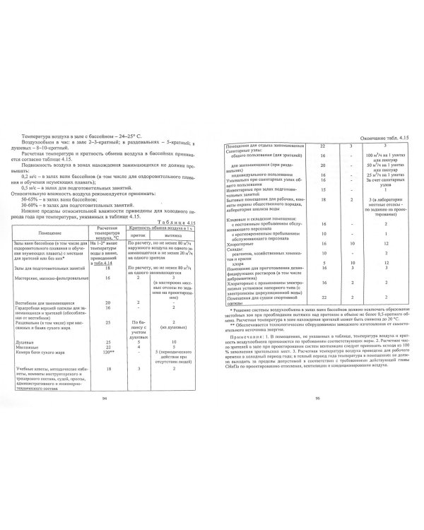 Системы водоснабжения и водоотведения бань и бассейнов. Учебно-практическое пособие