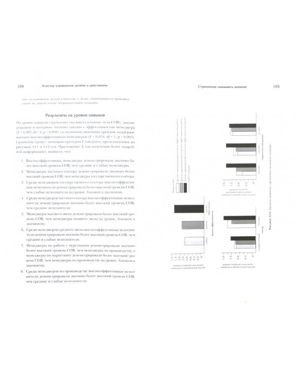 Компетентный менеджер. Модель эффективной работы