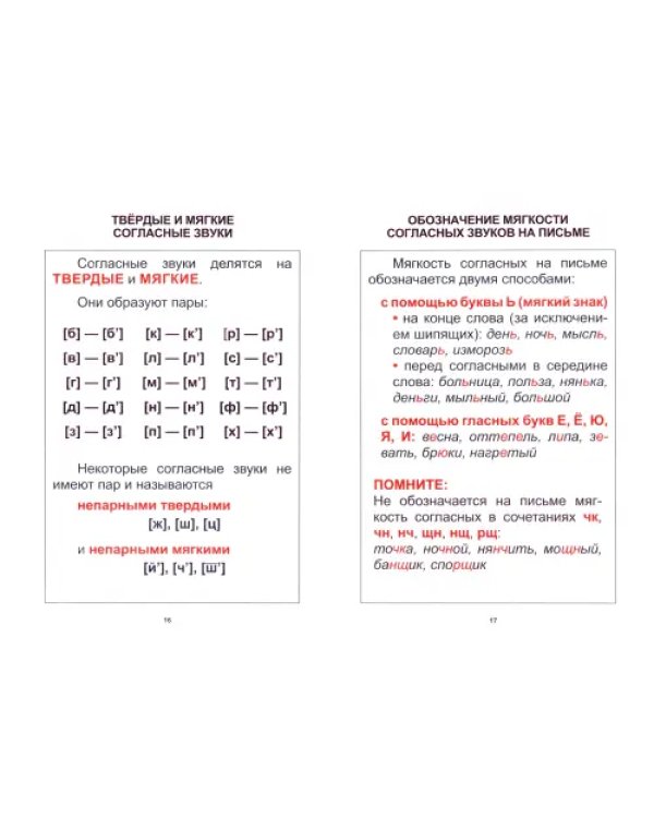 Русский язык. Курс начальной школы в таблицах