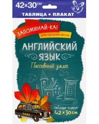 Английский язык. Пассивный залог