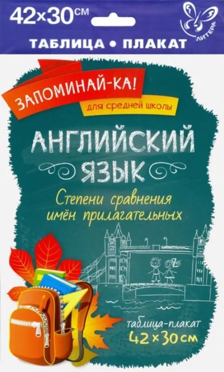 Английский язык. Степени сравнения имён прилагательных