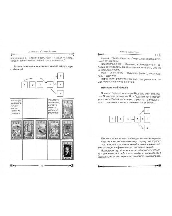 Карты Таро. Старшие Арканы. Первое проникновение