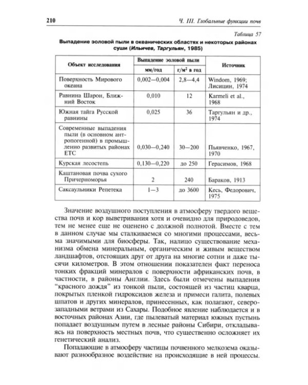 Экология почв. Учение об экологических функциях почв. Учебник