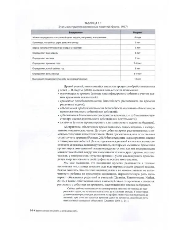 Время. Как его понять и организовывать