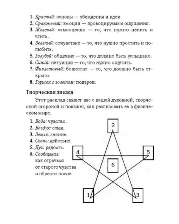 Мудрость дао (45 карт, инструкция)
