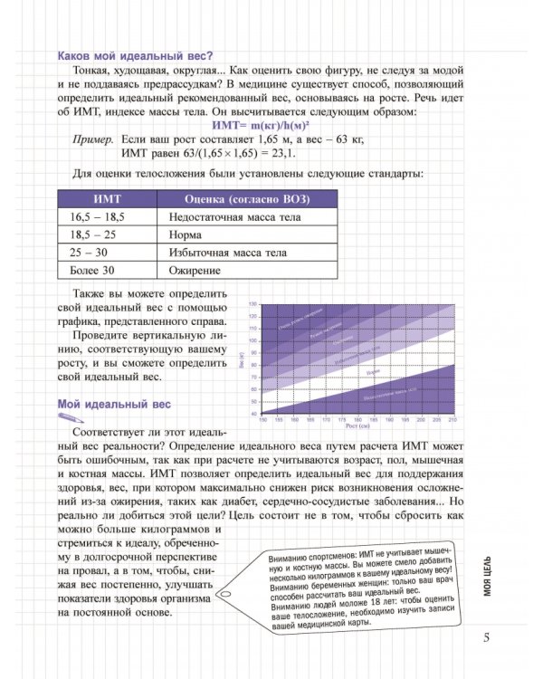 Мой блокнот. Дневник стройности