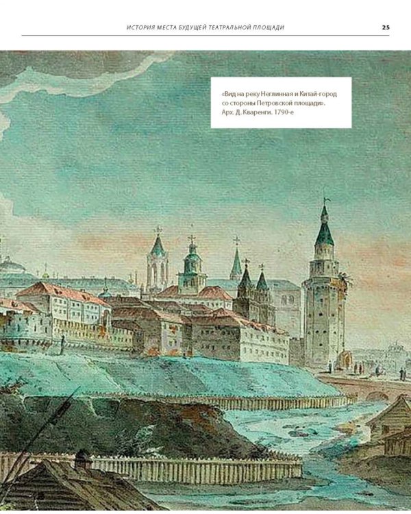 Москва. Театральная площадь, 2. История здания и его героев