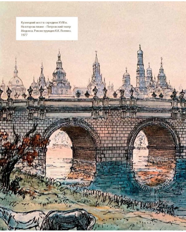 Москва. Театральная площадь, 2. История здания и его героев