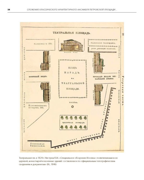 Москва. Театральная площадь, 2. История здания и его героев