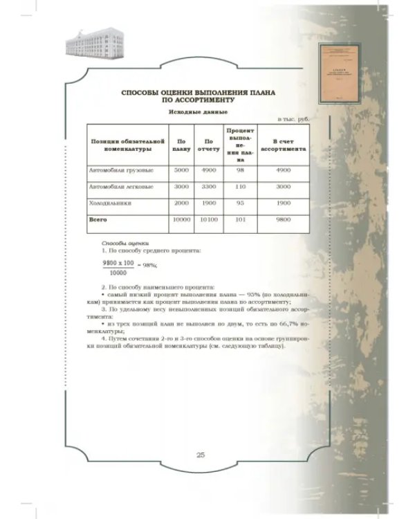 Золотой фонд методических работ. В 3-х томах. Том 3