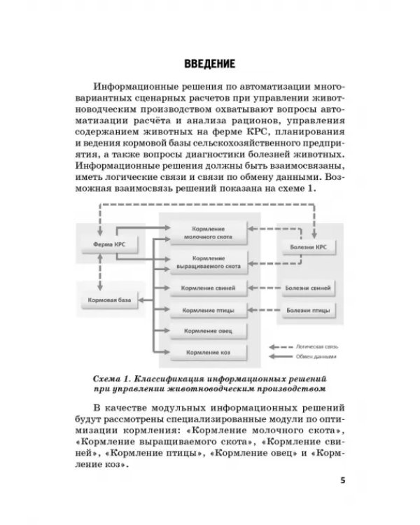 Информационные решения по автоматизации многовариантных сценарных расчетов при управлении животновод