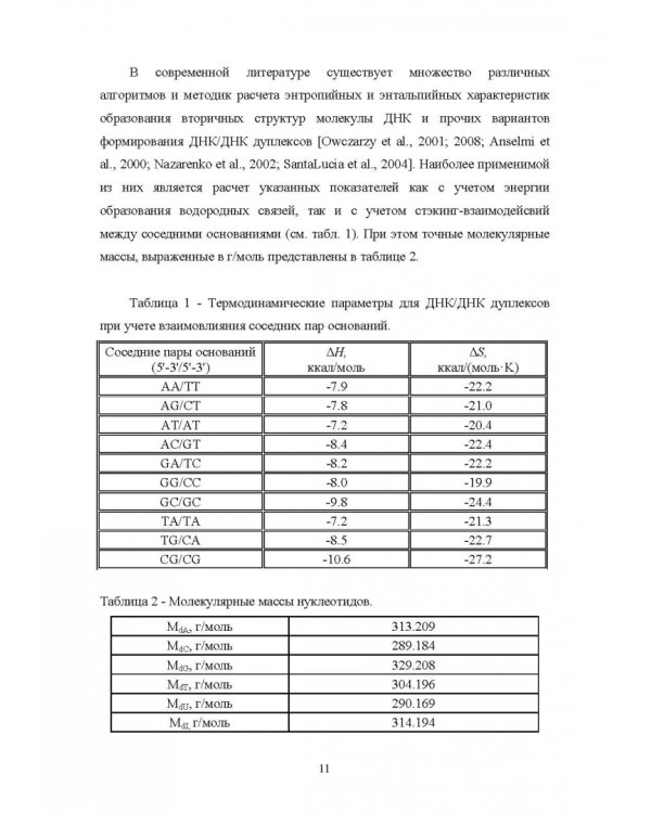 Молекулярная характеристика локусов, содержащих динуклеотидные микросателлиты. Монография