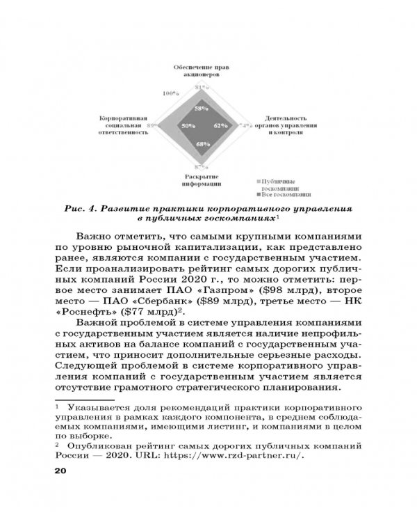 Оценка эффективности корпоративного управления компаний с государственным участием. Монография