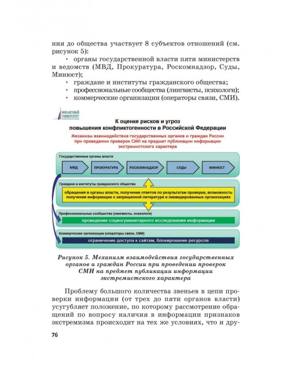 Российская политика защиты исторической правды и противодействия пропаганде фашизма, экстремизма