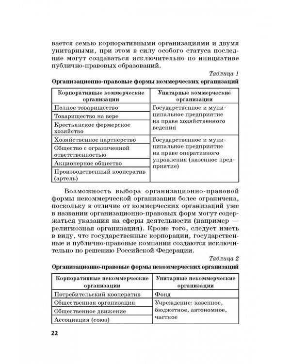 Статус юридических лиц в современном праве России