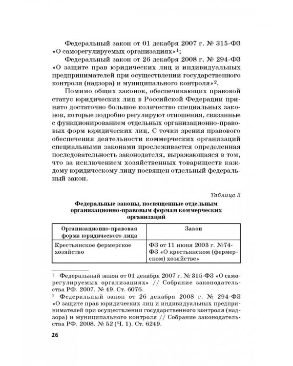 Статус юридических лиц в современном праве России