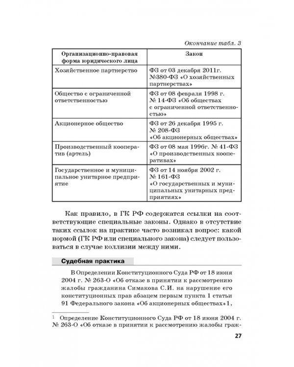 Статус юридических лиц в современном праве России