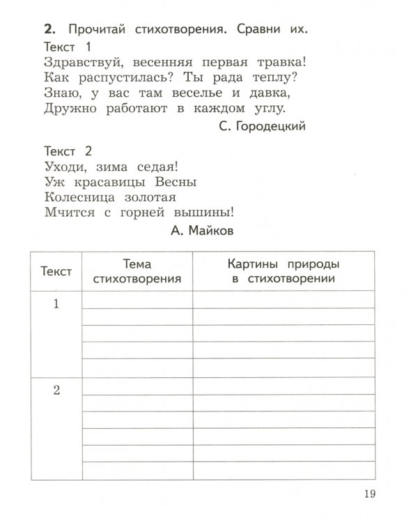 Литературное чтение. 1 класс. Предварительный, текущий, итоговый контроль. ФГОС