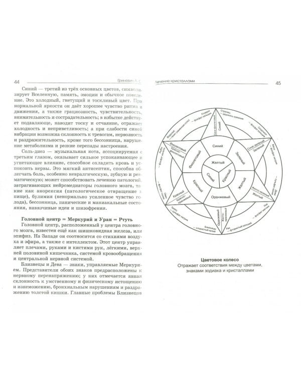 Лечение кристаллами