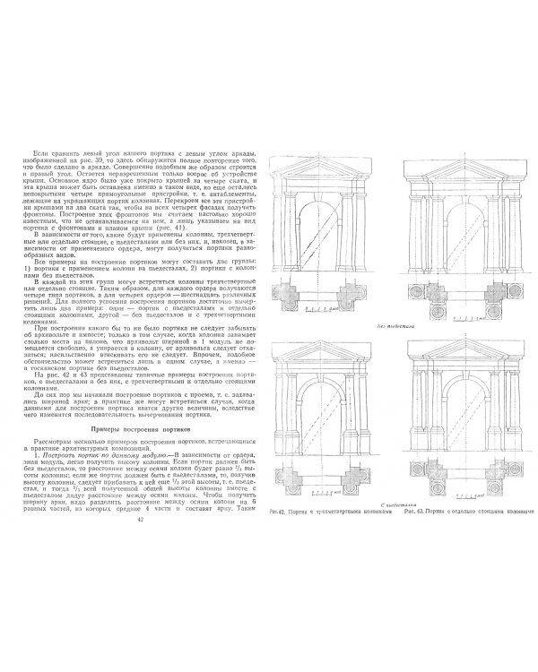 Архитектурные формы античности
