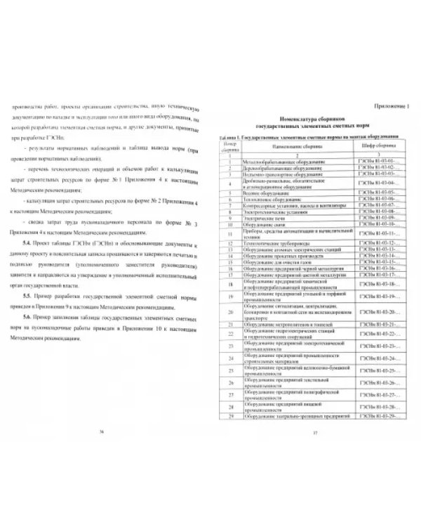 Методические рекомендации по разработке государственных элементных сметных норм