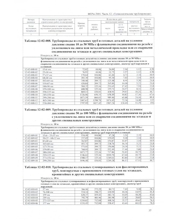 ФЕРм 81-03-12-2001. Часть 12. Технологические трубопроводы