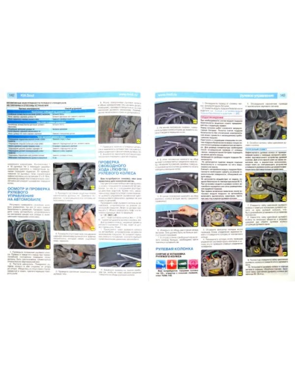 Kia Soul. Выпуск с 2008. Руководство по эксплуатации, техническому обслуживанию и ремонту