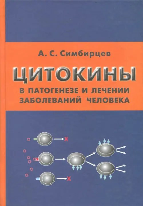 Цитокины в патогенезе и лечении заболеваний человека Цитокины в патогенезе и лечении заболеваний человека