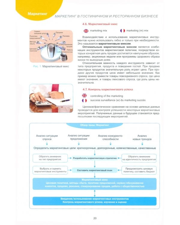 Гостиничное и ресторанное дело. Учебник